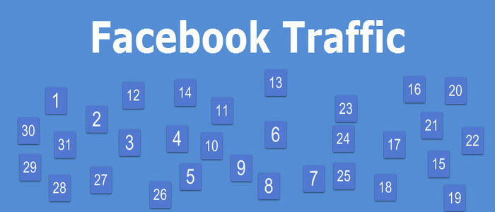 google adsense account safe with facebook traffic