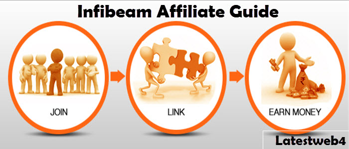 infibeam affiliate guide